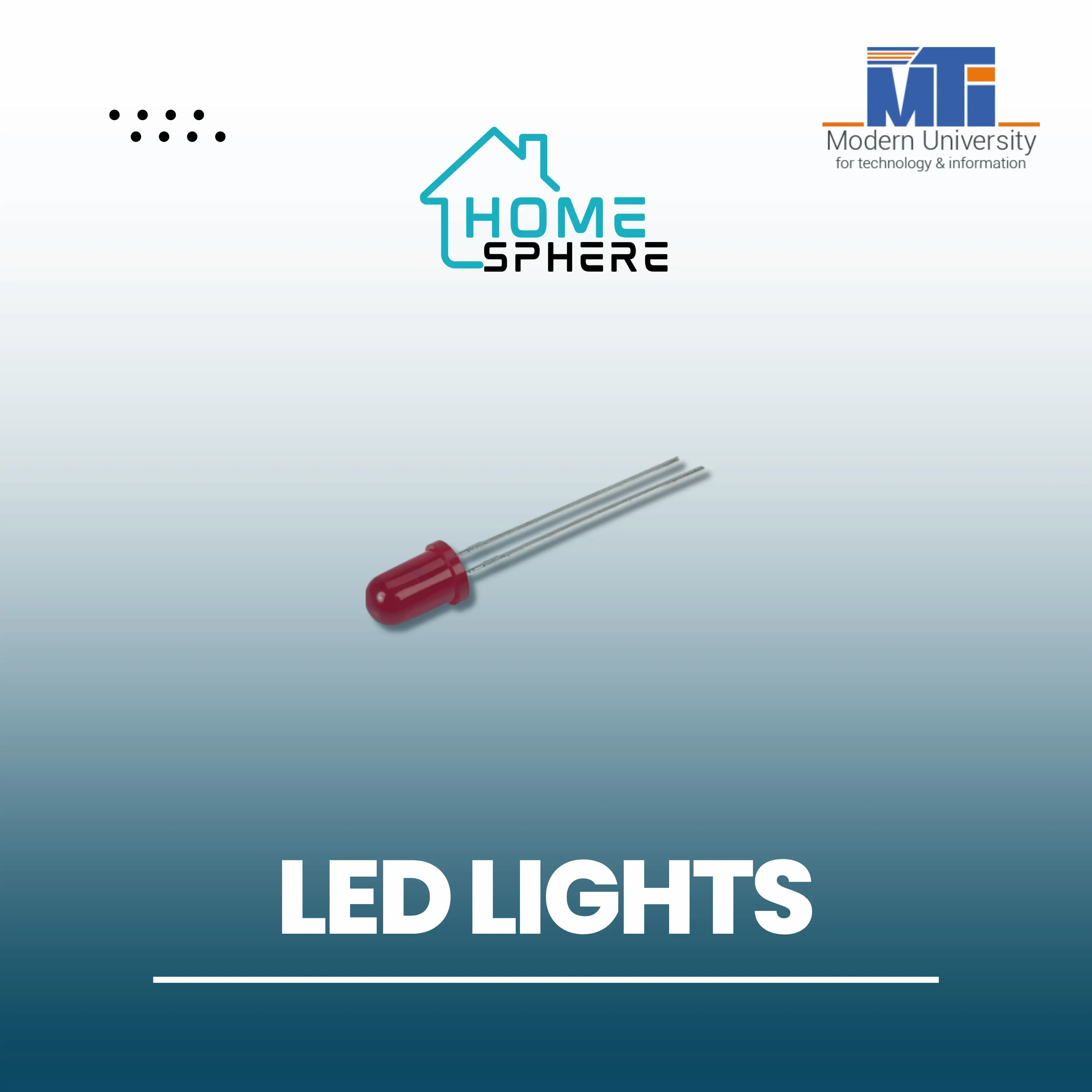 Smart Home LED Strip
